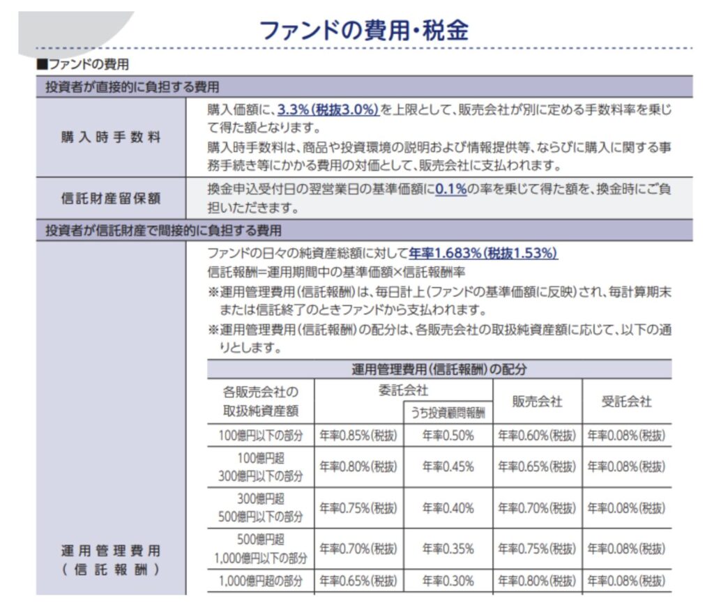 ファンドの費用・税金